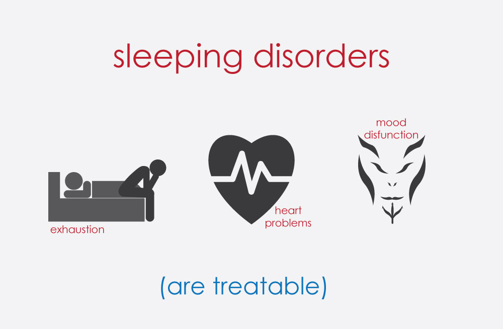Common AgeRelated Sleep Disorder